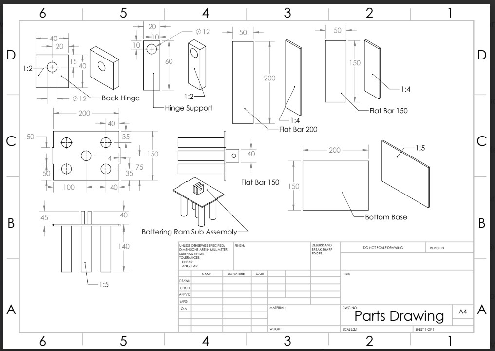 Parts 1